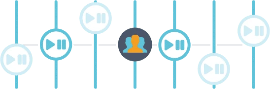 Align With Your Channel With Your Brand