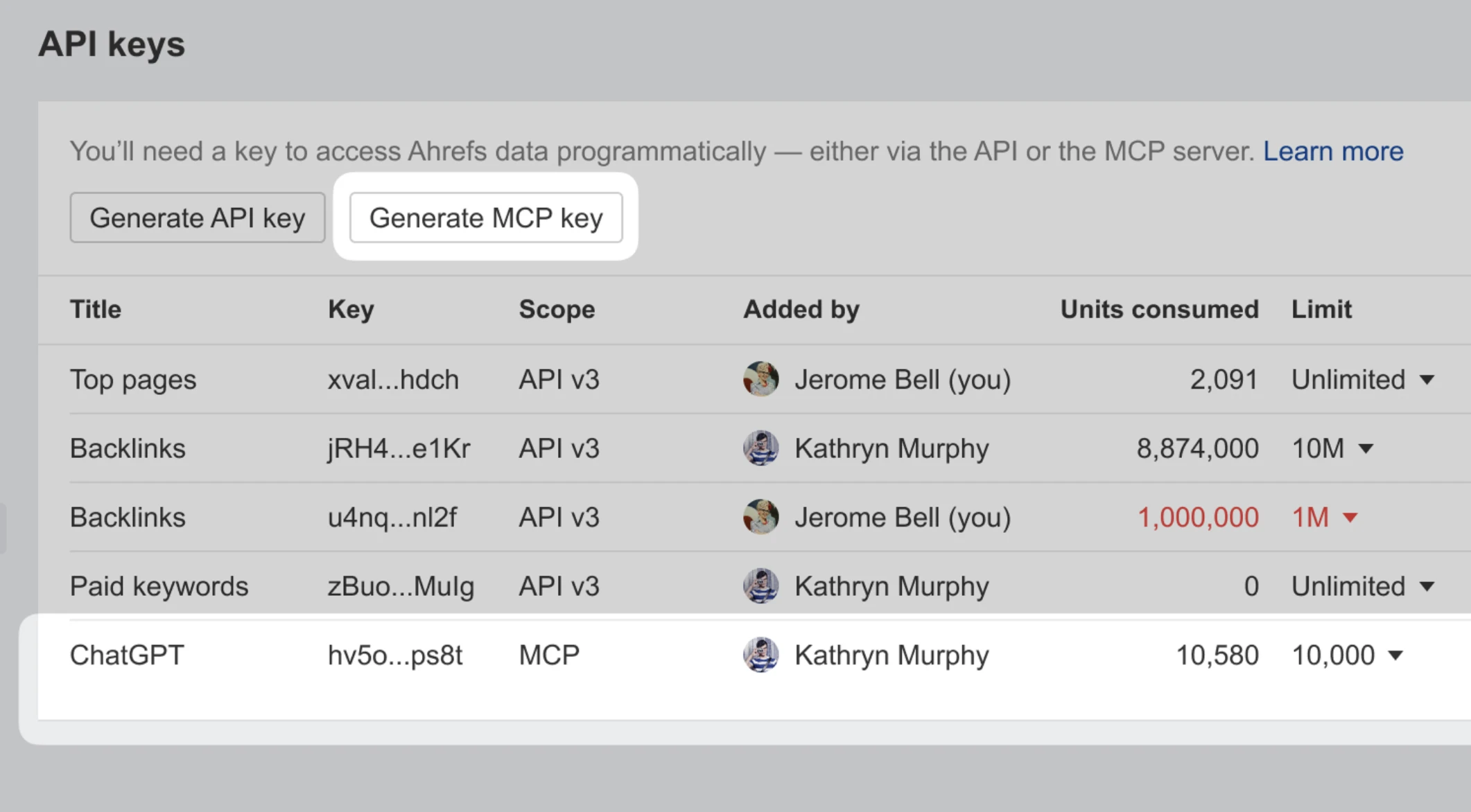 The Ahrefs API keys screen, with separate Generate API key and Generate MCP key buttons The Ahrefs API keys screen, with separate Generate API key and Generate MCP key buttons, and a table showing which keys are scoped to API v3 and which to MCP