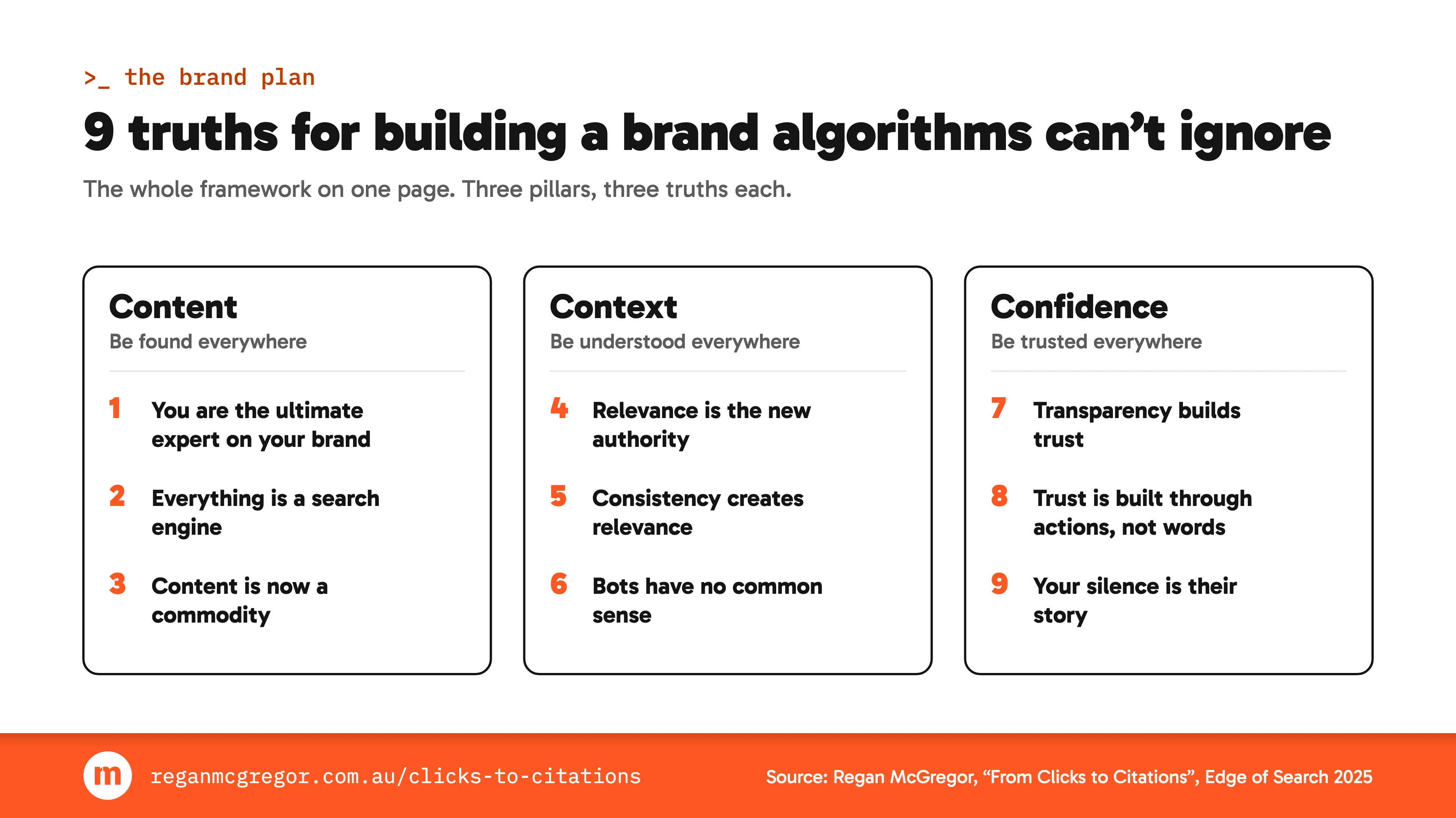 The nine truths grouped in three columns under Content (be found everywhere), Context (be understood everywhere) and Confidence (be trusted everywhere)