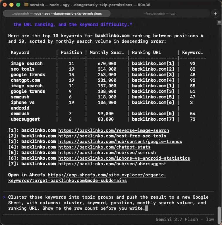 Workspace plugin clustering keywords and pushing them to a Google Sheet